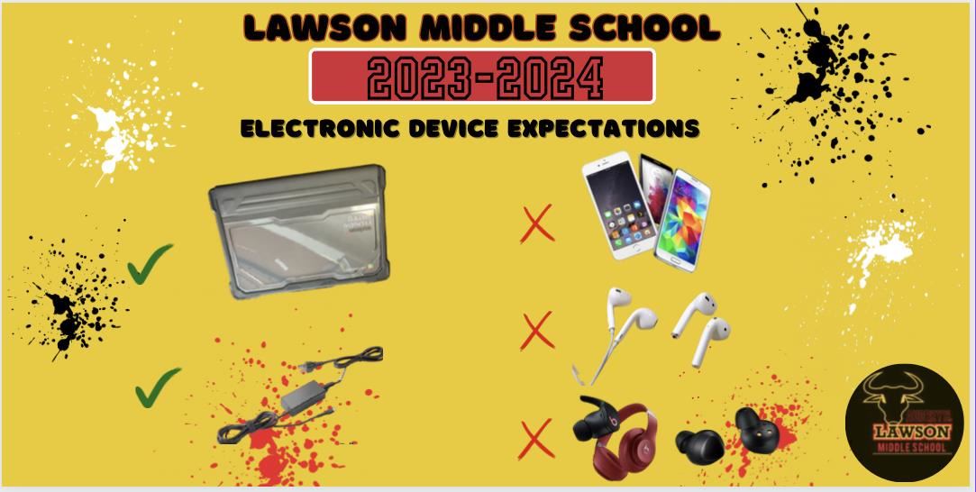  Electronic Device Expectations